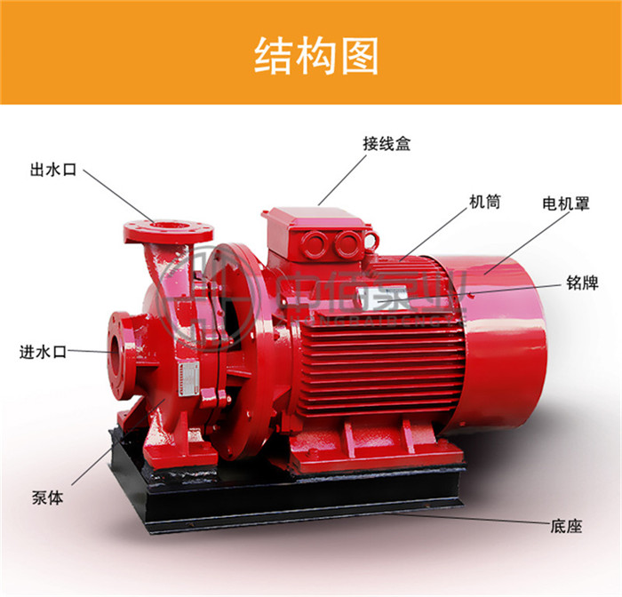 http://www.yibudaneng.com/cpzx/xfb/
