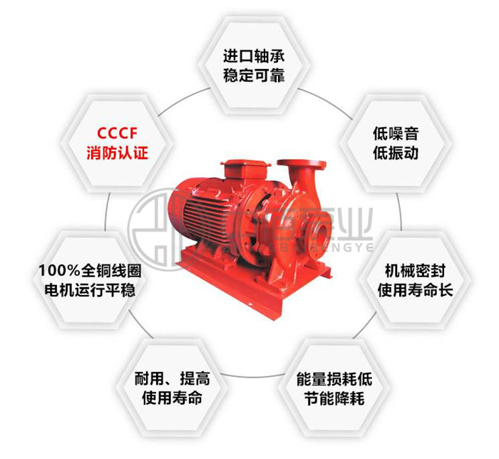 http://www.yibudaneng.com/cpzx/xfb/